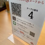 牛たん けやき - 