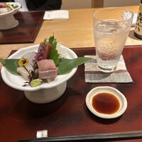大門町 ちろり - 