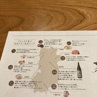 すき焼きと牛まぶし ももしき - 