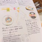 トラットリア バール イル ポルトローネ - 