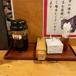 コウコウ - 