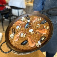 anchoa - 