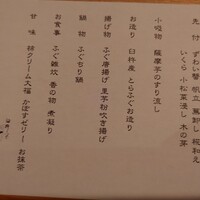 臼杵ふぐ 山田屋 丸の内 - 