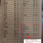 四季旬菜 蔵や - 2024年の｢満足パック飲み放題｣日本酒メニュー