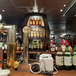 ハイボールバー 東京駅 1923 - 