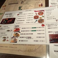 キッチンボンノ 桜木町 -  キッチンボンノ 桜木町 -