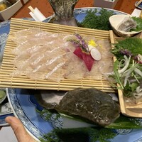 河太郎 中洲本店 - 