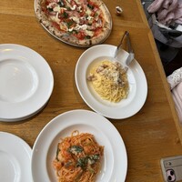 PIZZERIA　37 - 