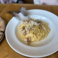 PIZZERIA　37 - 