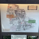 嵐山よしむら - 同じ敷地内に豆腐料理のお店がありました。