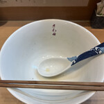 らぁ麺 さわ田 - 