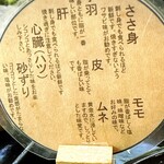 いろり 勢賀の郷 - 