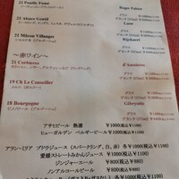 キノシタ - 