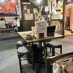 三ノ宮高架下市場 - ザ、居酒屋の雰囲気