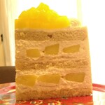 パティスリー SATSUKI - 