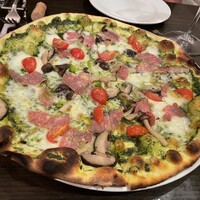 ピッツェリア ロマーナ ジャニコロ - 