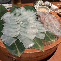 寅八商店 心斎橋店 -  寅八商店 心斎橋店 -