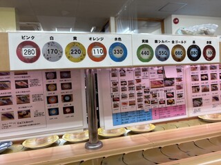 魚売場　森田水産 - 