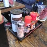 雪ぐに - カスター類