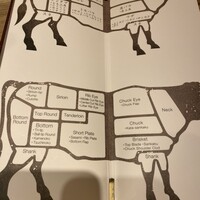 焼肉うしごろ 横浜店 - 