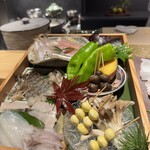 天ぷら 中村 - 旬の食材