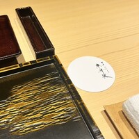 銀座焼とり 京丹波 - 