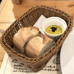 フライング ピッグ - ブレッド