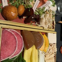 Shangri-La’s secret 表参道店 - 
