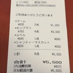 パティスリー マサキ - 