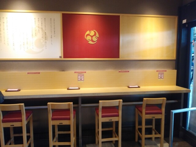 Irori An Kiraku Fuchu Honmachi Ten photo 4