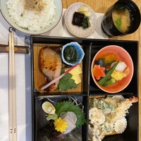 不動坂　菊地 - 