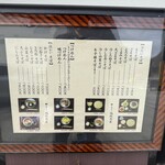 Takeda Soba Furin Chaya - メニュー全般