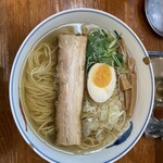 麺屋ひょっとこ 交通会館店 - 