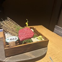 吟味屋 新大阪店 - 
