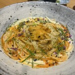 サカナのめしや 天端 - 