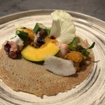 Restaurant DA CIRO - 