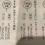 すき焼きと牛まぶし ももしき - 