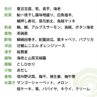 サンモリーユ下條 name=