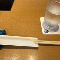 しゃぶしゃぶ 紺  東町本店 - 