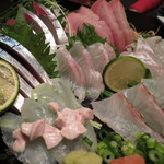 魚んと - 【再訪9】お刺身盛り合わせ