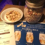 名駅ハイボールスタンド - 