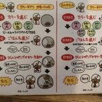 ガネーシュ N - とてもわかりやすい、注文方法