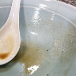 今池呑助飯店 - 完飲しても。