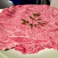 モリタ屋 東京丸の内店 - 