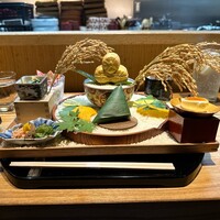 さ行 - 