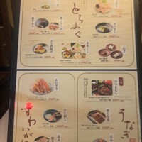 とらふぐ城 - 