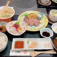 しゃぶしゃぶ・日本料理 木曽路 上野店 - 