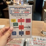 プラットスタンド酛 - 