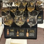 The CHOYA 銀座 BAR - 