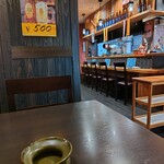 市丸 - 良い感じ